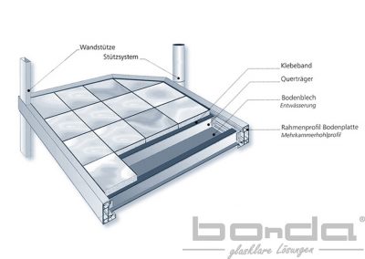 Balkonbau_Konstruktion03